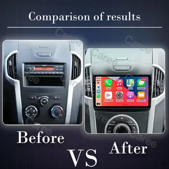 Autorádio s Androidem 15 a Carplay pro Chevrolet TrailBlazer 2012-2016 S-10 S10 Colorado pro Isuzu D-Max DMAX Stereo s Wi-Fi 10 nejlepší prodej obrazovka Holden Colorado - №1