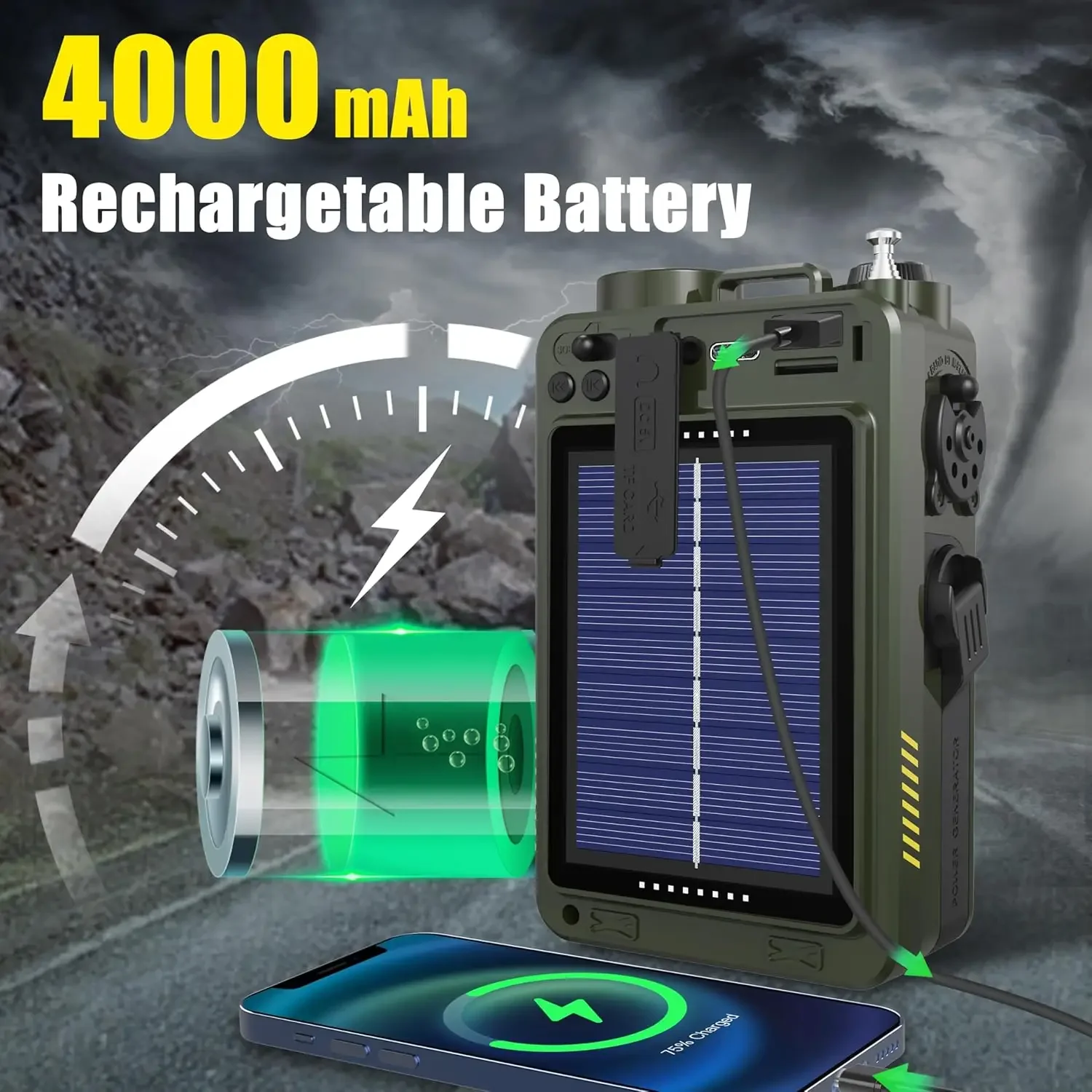 R11 Noaa راديو الطقس سماعة لاسلكية تعمل بالبلوتوث مكبرات الصوت الشمسية 4000mAh الذاتي بالطاقة كرنك اليد بقاء يختتم AM/FM/SW/WB الفرقة راديو