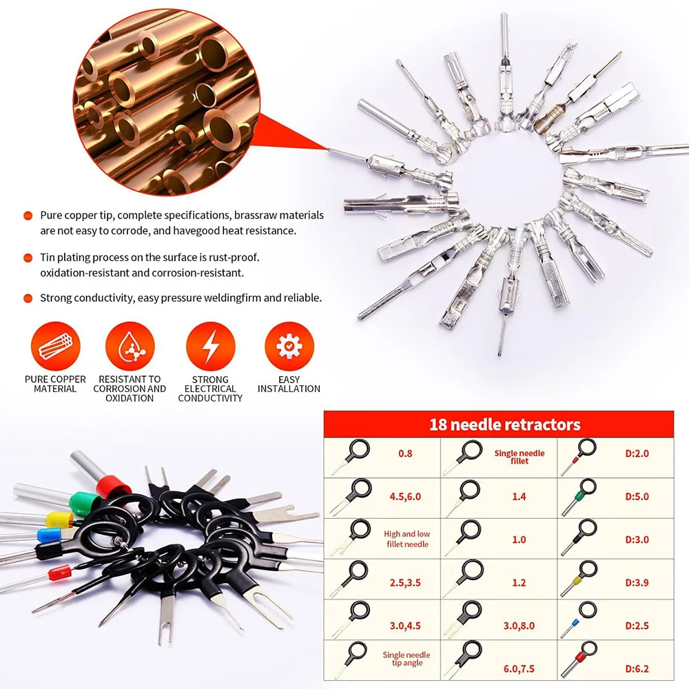 24 Arten 900-teiliges Automobil-Steckverbinder-Set 1-3,5 mm Stecker und Buchsen Nicht Isolierte Kabelklemmen-Set Kit und Crimpwerkzeug – Detail 6