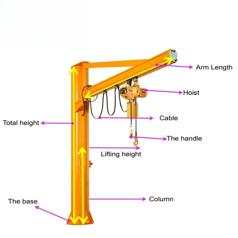 180 360 Degree Rotating 3T Column De Elevacao De Coluna Em Pe Guindaste De Lanca Standing Lifting Equipment