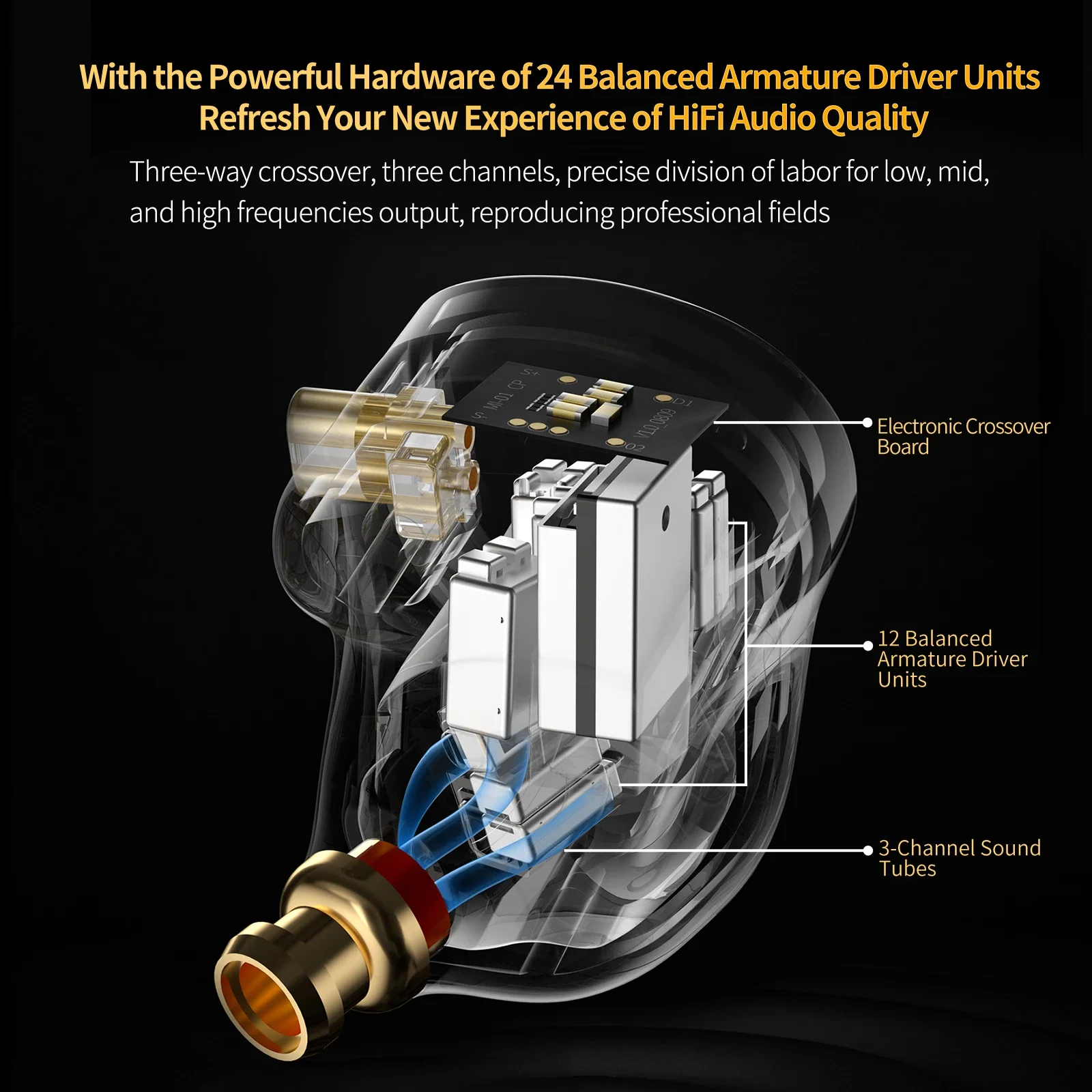 CCA APEX24 24-stuurprogramma Balanced Armature lEM Bekabelde HiFi in-ear oortelefoon Gaming oordopjes Monitorhoofdtelefoon