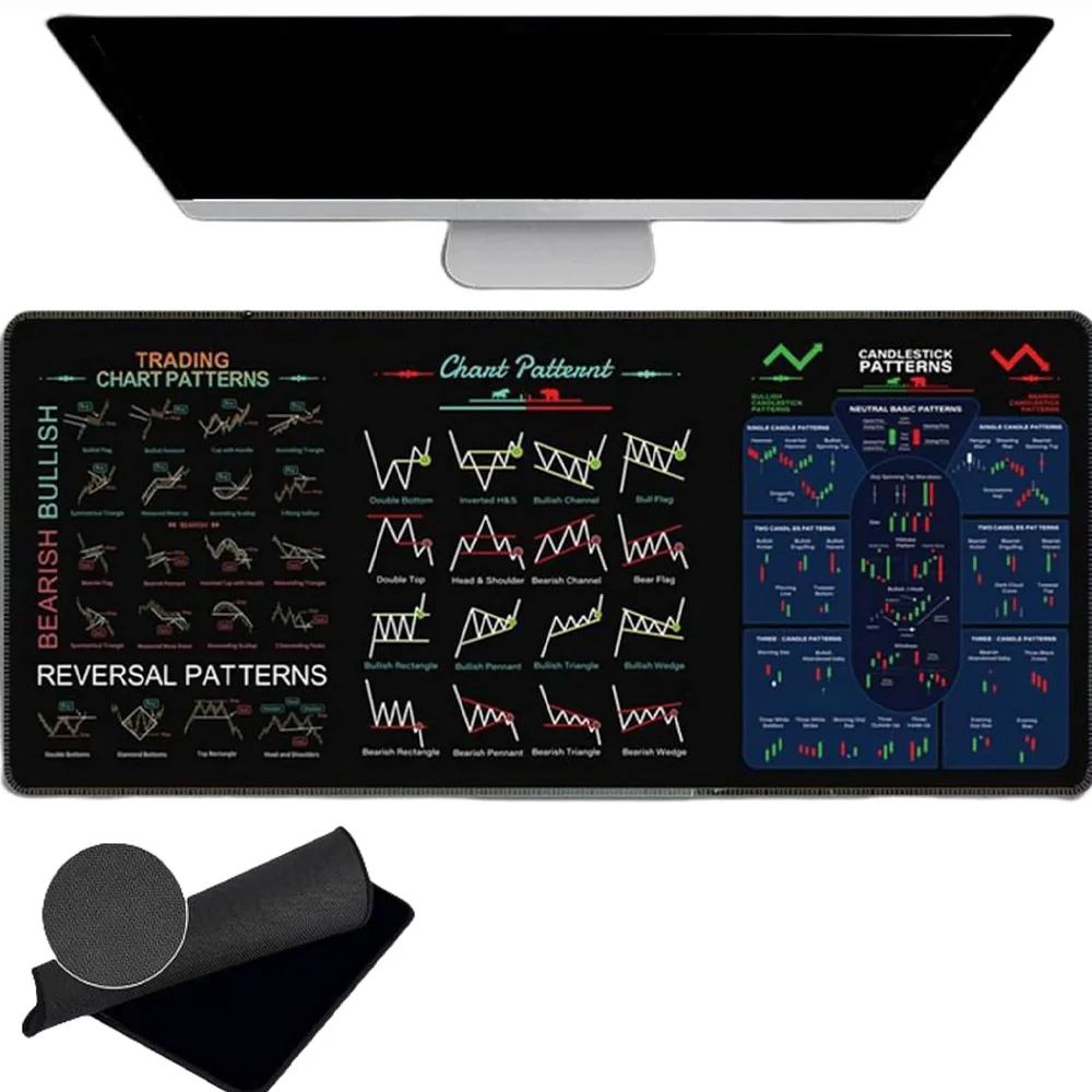 Hot Forex Bitcoin Trader Desk Pad  Stock Market Mouse Pad Non-Slip Table Keyboard Mat Investor Gift Computer Gamer Accessories