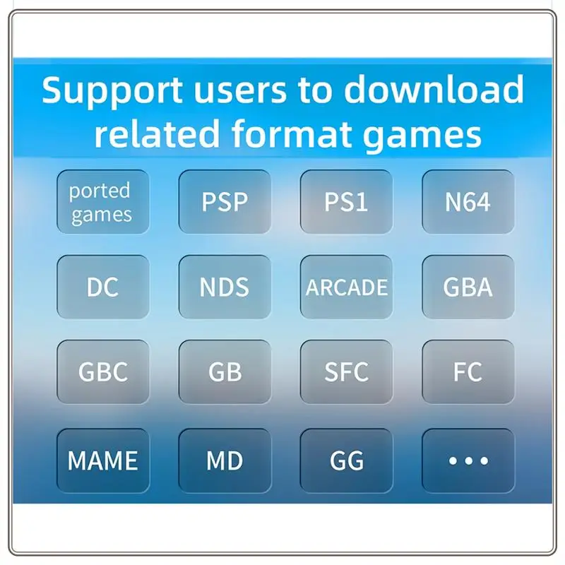 ANBERNIC RG35XXSP 클래식 접이식 플립 커버 용 신뢰할 수있는 휴대용 게임 콘솔 보관 가방이있는 레트로 향수 게임 콘솔, Ha
