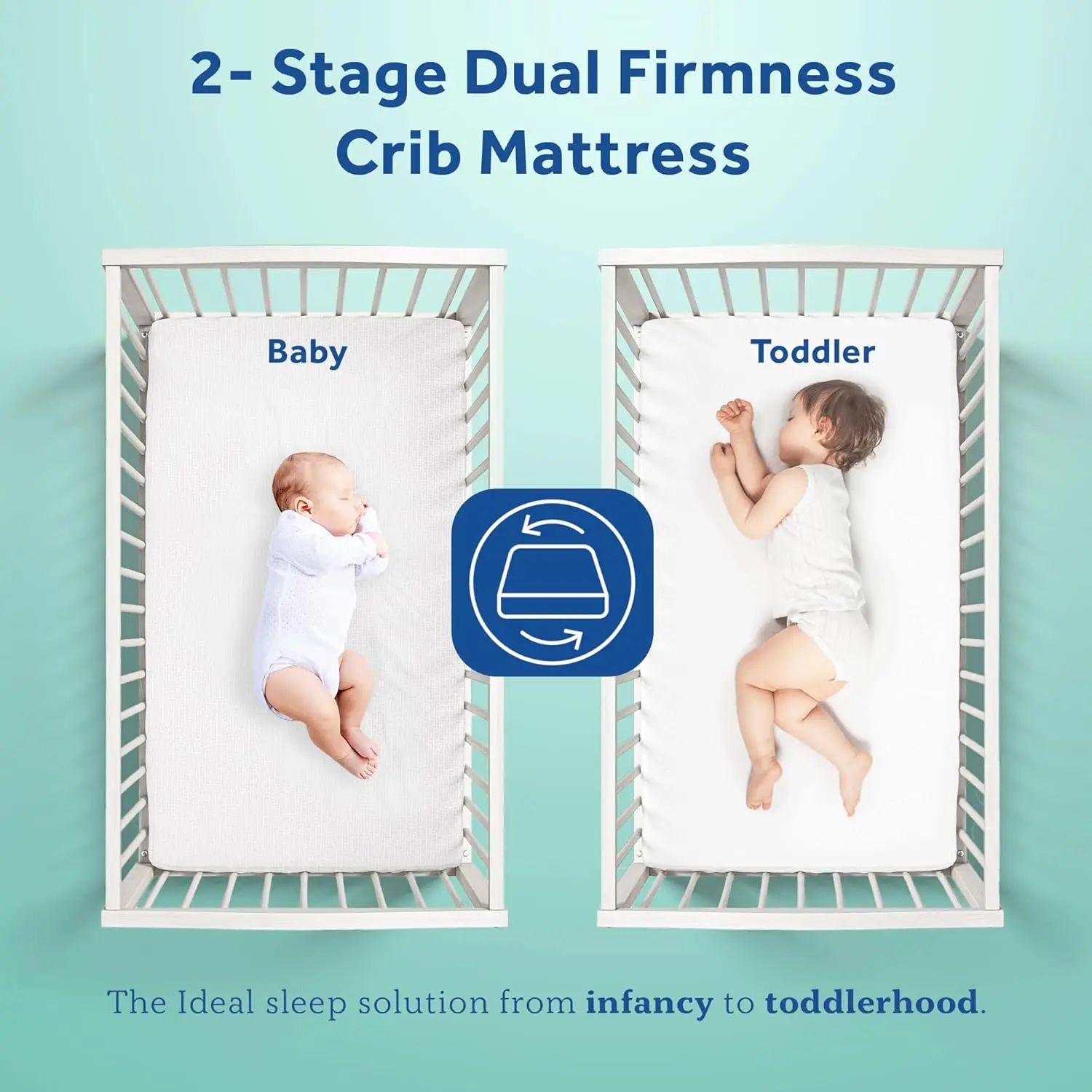 Baby OptiCool Premium Dual Firm Waterproof Baby Crib Mattress & Toddler Bed Mattress, Hypoallergenic Breathable Baby Mattr