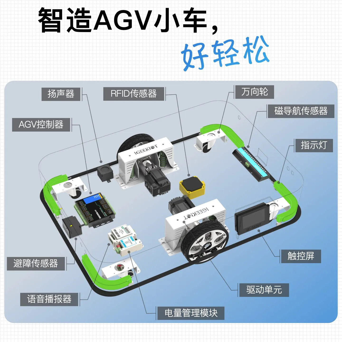 IGK-M210AGV Controller Supports Action Flow Editing and DIY Assembly