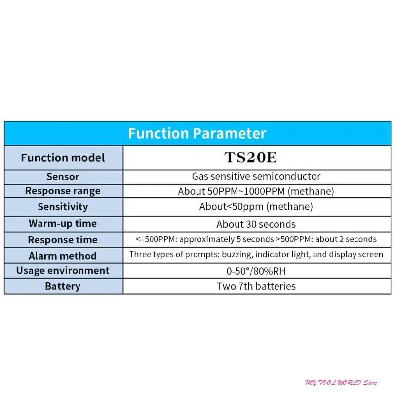 

Гублевые детекторы утечки газа газовой поднофуфер для определения метана A2BB