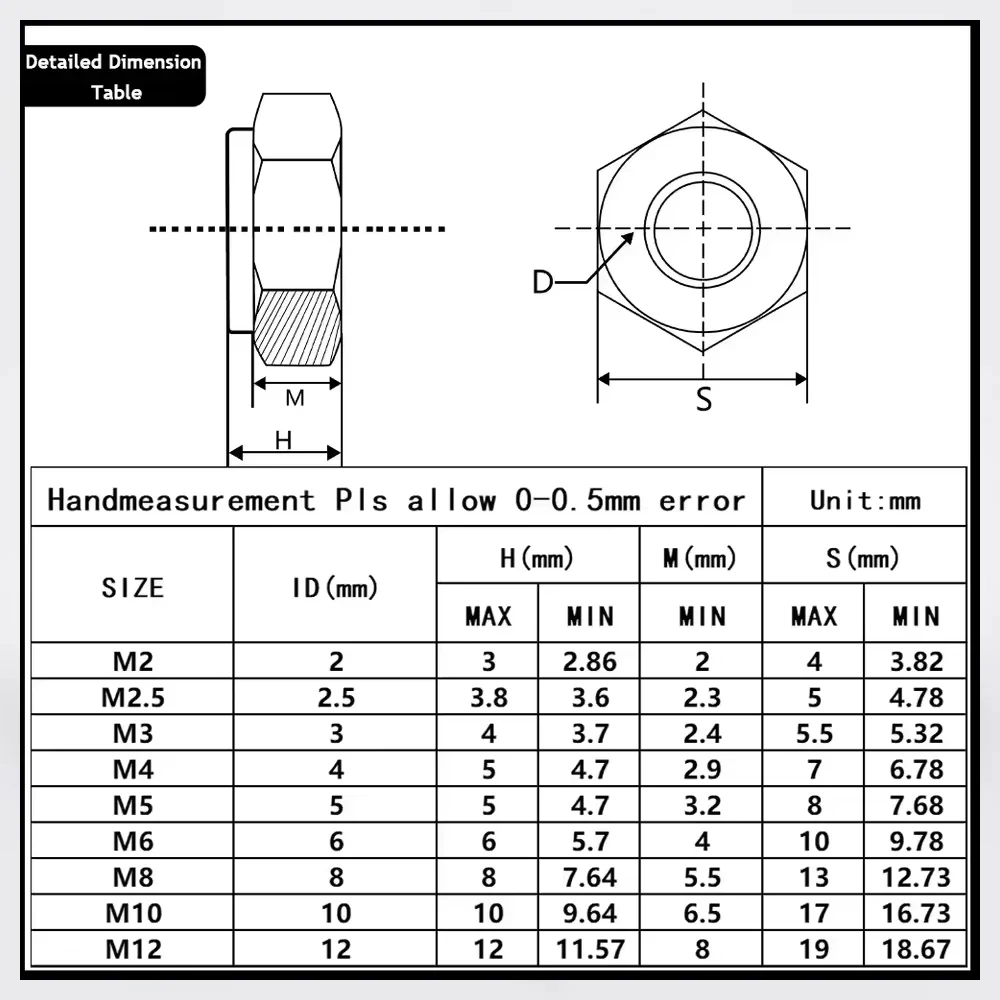 M2 M2.5 M3 M4 M5 M6 M8 M10 M12 M14 M16 304 Stainless Steel Black Hex Nylon Insert Lock Nut Self-locking Locknut DIN985