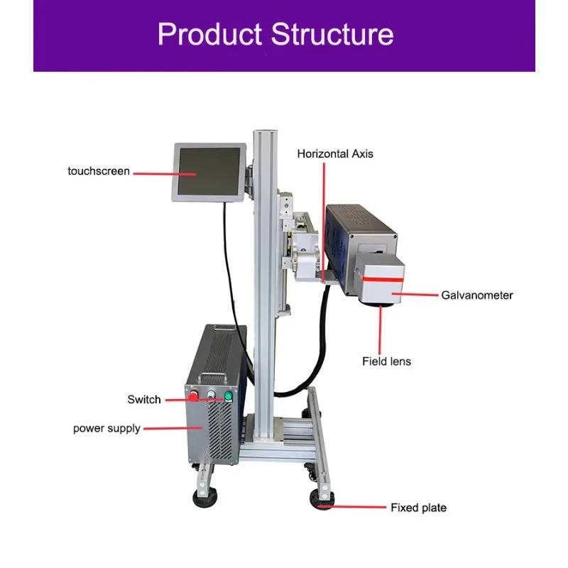 آلة ترميز الألياف المضمنة الطائرة، وضع علامات على الرقم التسلسلي على الباركود بدلاً من طابعة تاريخ انتهاء الصلاحية للإنتاج النافثة للحبر