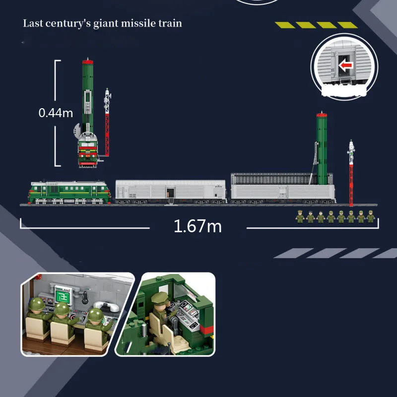 Guerra Mundial Unión Soviética SS-24 vehículo misil tren ferroviario modelo de construcción bloque de construcción WW2 figura del ejército juguete de ladrillo para regalo