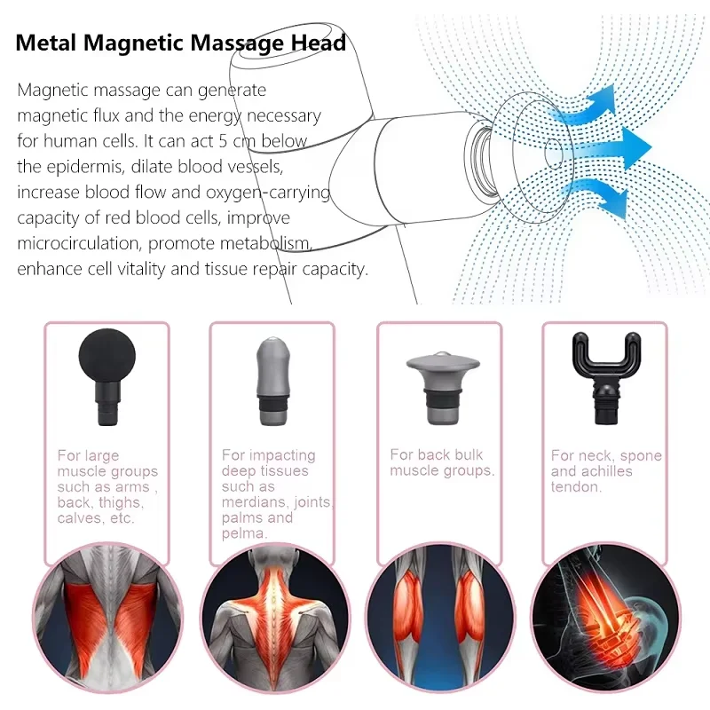 Pistola massageadora inteligente portátil KICA, mini massageador corporal elétrico, arma muscular fitness profissional para alívio da dor de