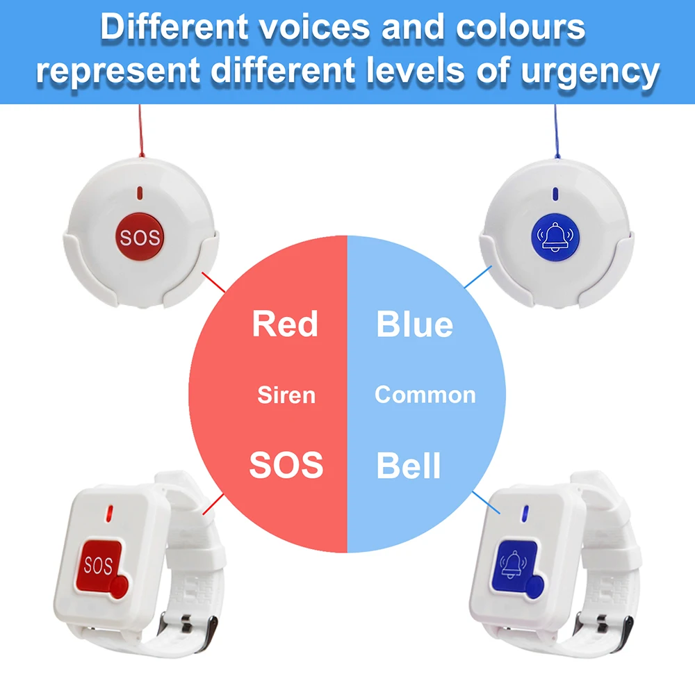 Bezprzewodowy system pagerów dla opiekunów, inteligentny system dzwonienia z dźwiękiem i światłem do kliniki, szpitala, sprzęt medyczny.