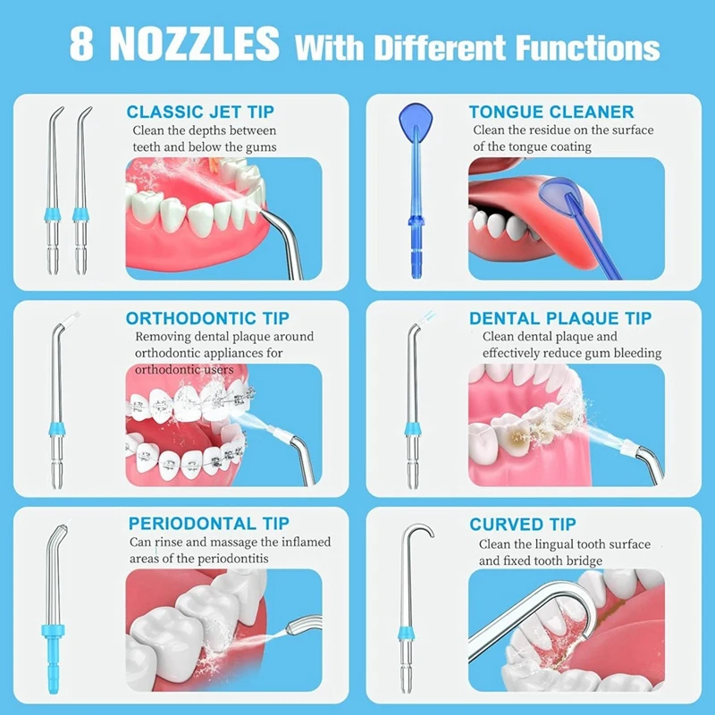 เคล็ดลับอุปกรณ์เสริมสําหรับ Waterpik Water Flosser, เปลี่ยนเคล็ดลับ Jet แบบคลาสสิกสําหรับ Waterpik Oral Irrigator