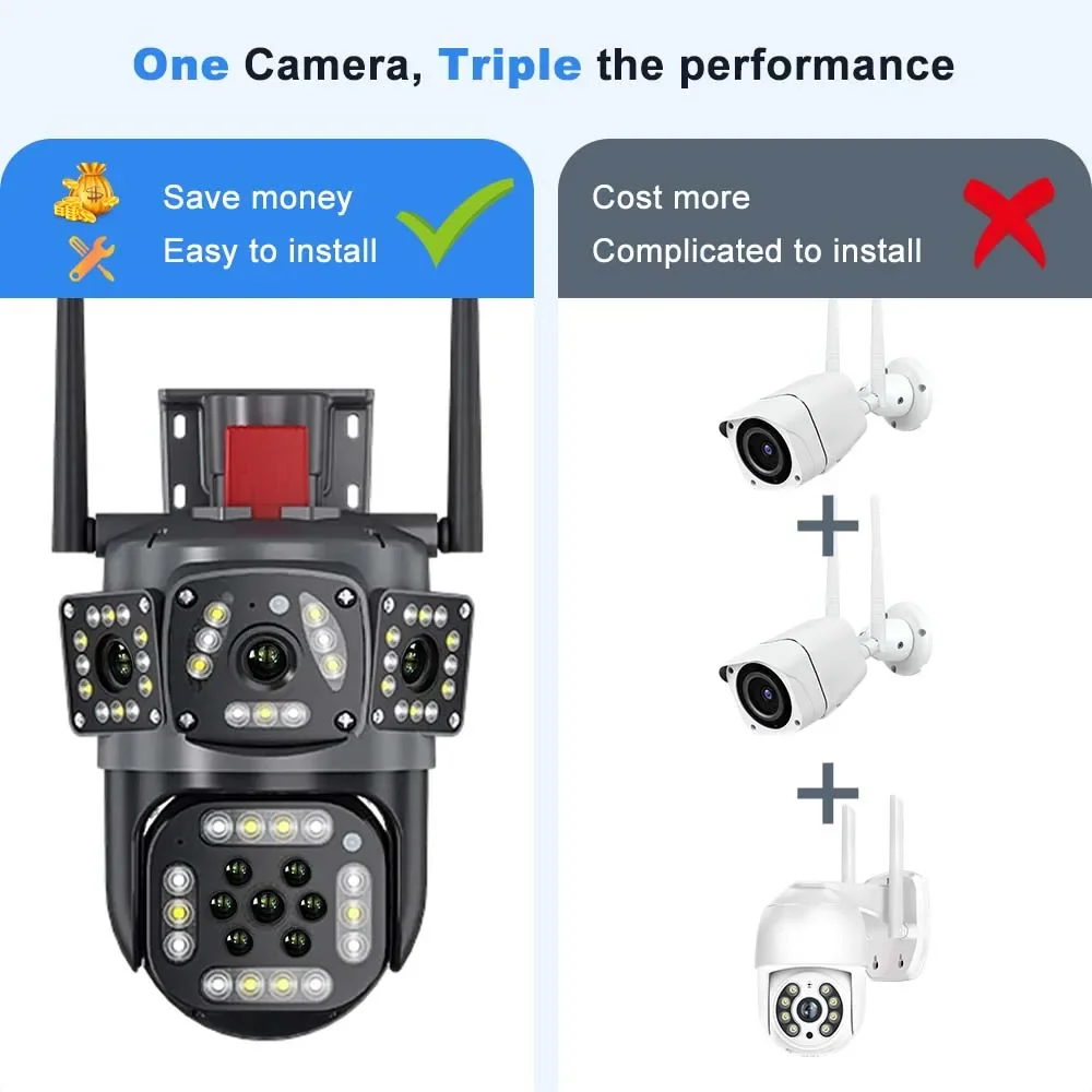 Imagem -06 - Didseth-câmera ip à Prova Dágua com Visão Noturna Colorida Câmera de Vigilância de Segurança Wifi Lentes Três Telas Cctv Ptz 6k 12mp