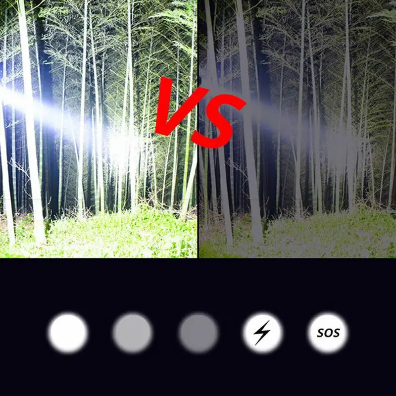

High Lumen Flashlight USB Charging Camping Torch Waterproof Portable Flashlight For Hunting Boating Hiking Mechanic Adventure