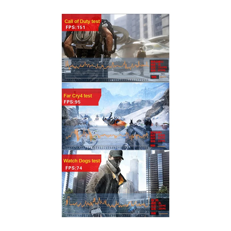 

【СОВЕРШЕННО НОВАЯ】 Видеокарта GT730 4 ГБ DDR3 128 бит 700 МГц 40 Нм PCI-E 2,0 16X DVI + VGA HDMI-совместимая видеокарта