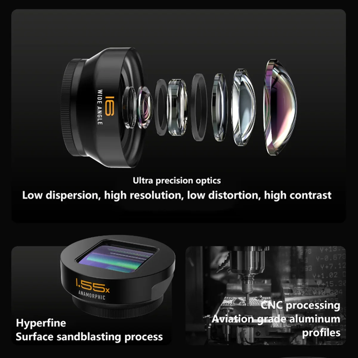Fotorgear Pro ll T-Mount Phone Lens Fisheye Macro Wide-Angle Portrait 1.55X Anamorphic Len for Xiaomi iPhone Huawei Samsung