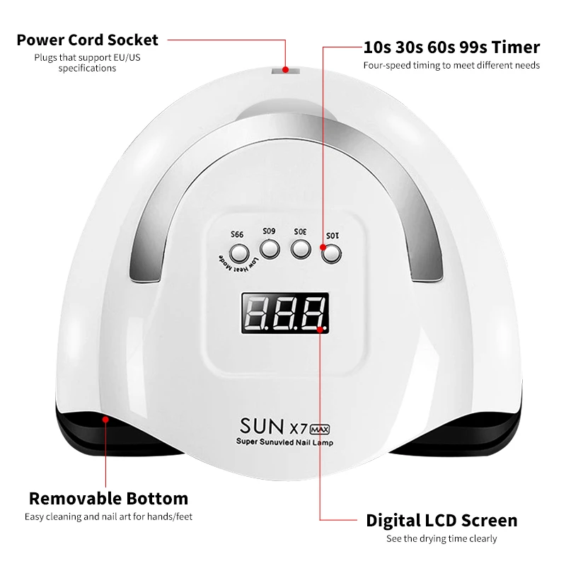 Gel Polish UV LED Nail Dryer with Auto Sensor | 57 LED Professional Manicure Lamp Fast Curing System | Smart Dryer Equipment