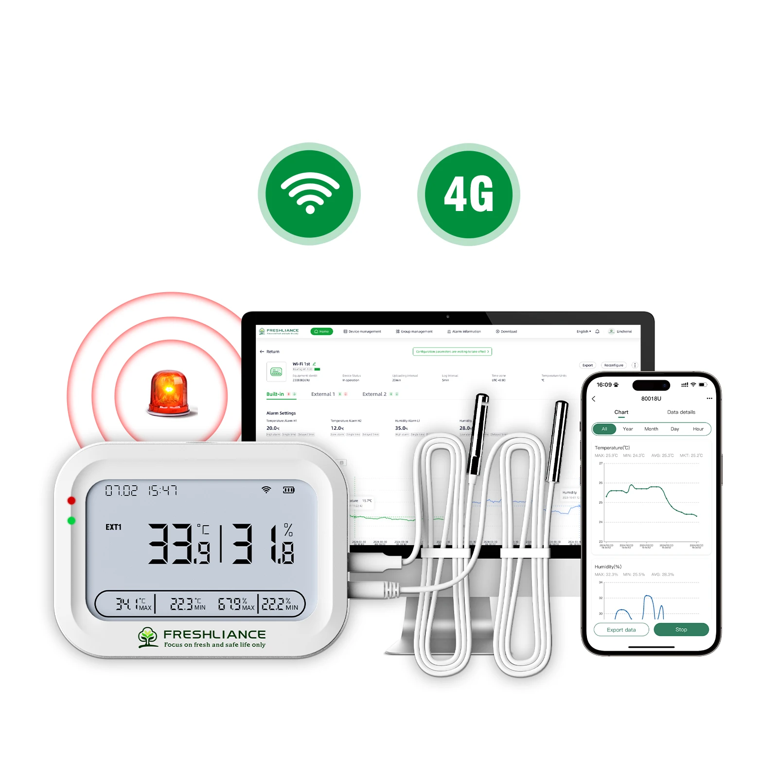 Przemysłowy rejestrator temperatury i wilgotności 4G Wifi LTE z zewnętrzną sondą do magazynu i pomieszczenia serwerowego