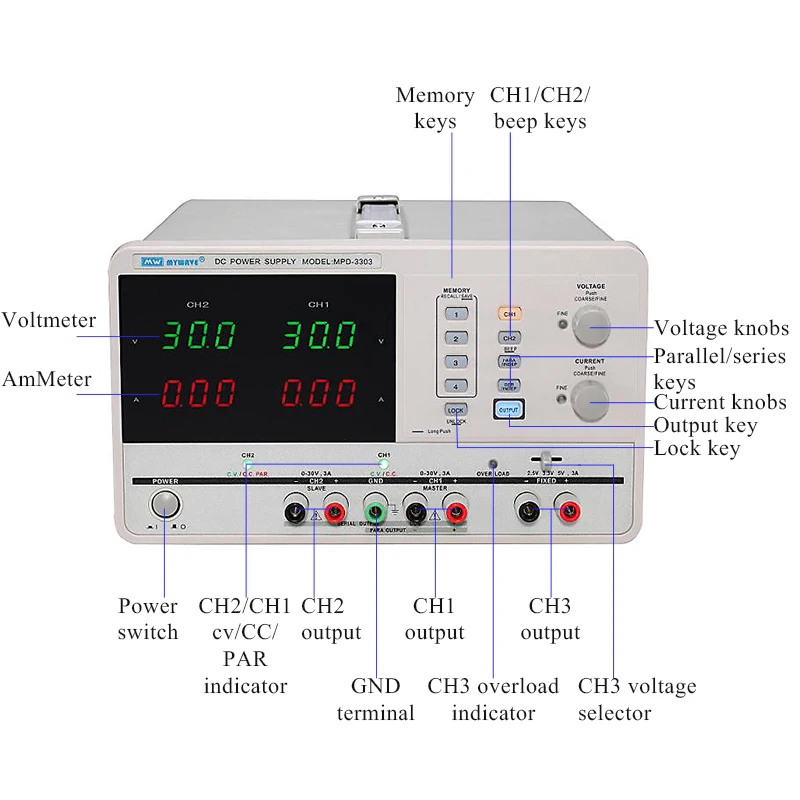 MW MPD-3303 LED CNC High Precision Programmable DC Power Laboratory Linear Output Multi-Function Maintenance Voltage Stabilizer