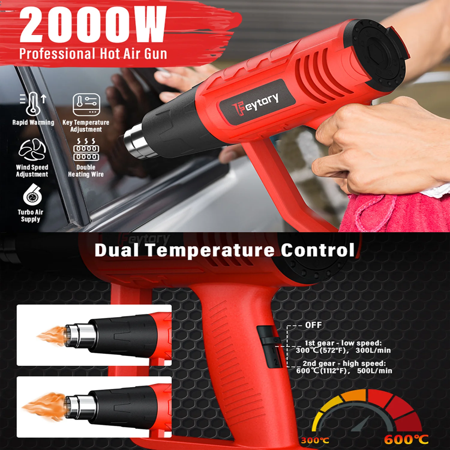 DayPlus Heat Gun, 2000W Professional Dual Temperature Settings Double Heating Wire 60℃-600℃ Fast Heat Hot Air Gun Kit,4Nozzles