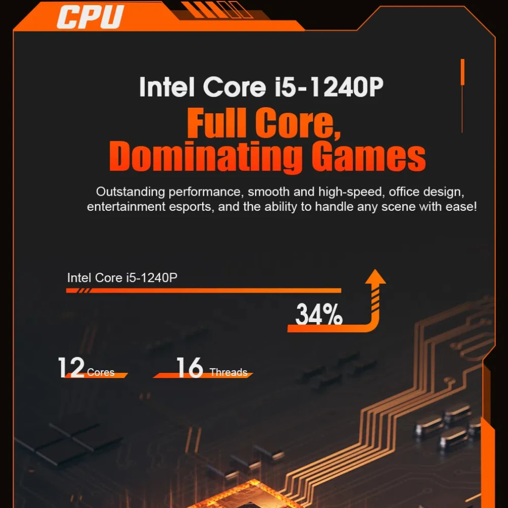 TISHRIC I5 Mini PC Intel 12a generazione Core I5-1240P Windows 11 DDR4 16G RAM 512 GB/1 TB SSD PCIE4.0 M.2 Computer di progettazione per giochi desktop