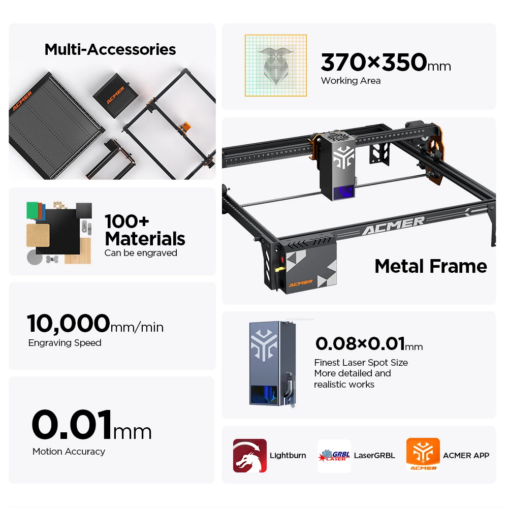 Máquina de grabado láser ACMER P1 S Pro 6W con tablero de panal, máquina cortadora de grabado acrílico láser ultrafino, área de 380x370mm