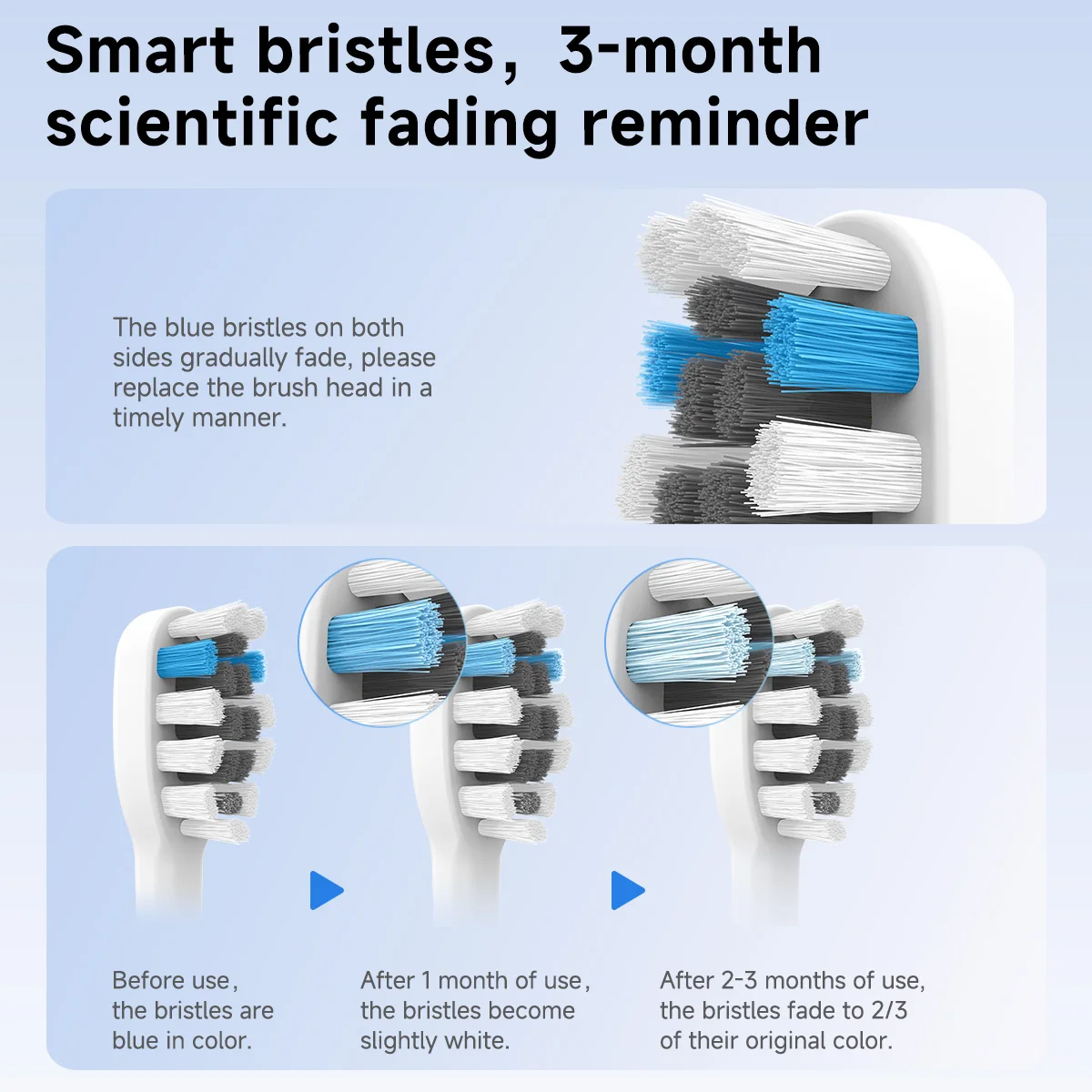 DOCO فرشاة أسنان كهربائية بالموجات الصوتية الاهتزاز فرشاة الأسنان الذكية رئيس USB قابلة للشحن IPX7 مقاوم للماء 3-وضع التروس