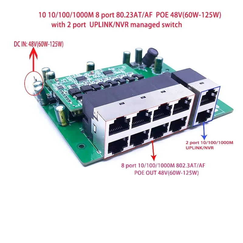 10 Port 10/100/1000M 8Port 802.3AF/AT POE 48V (60W-125W) oder 8Port 802.3BT/CLASS8 POE 48V(400-600W) mit 2Port UPLINK/NVR