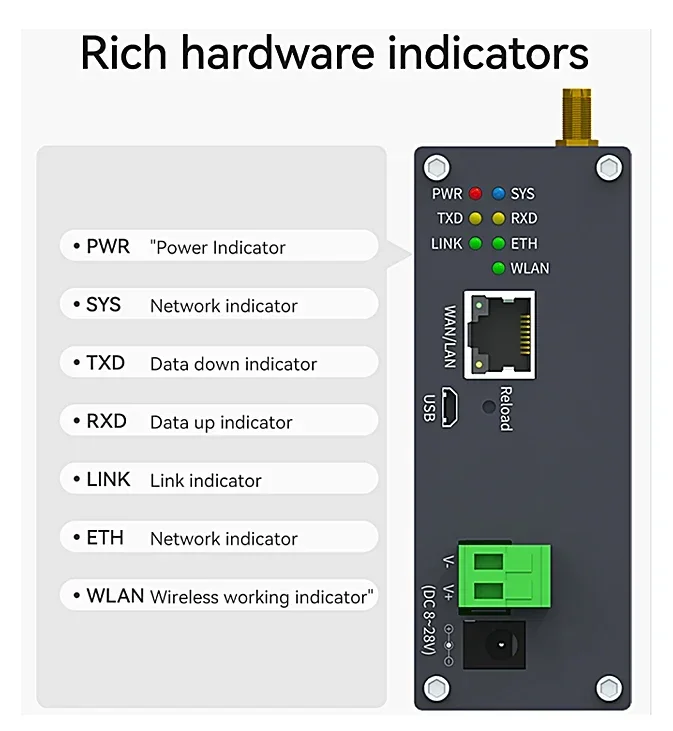 Шлюз LoRa 868 МГц SX1302, высокоскоростной шлюз 8 каналов 27 дБм 3 км, полудуплексный шлюз LoRaWAN Стандартный Протокольный шлюз