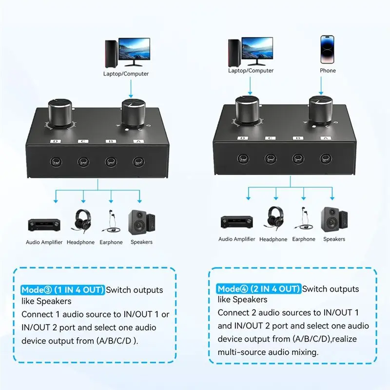 AA08-3.5Mm Stereo Audio Switcher 4 In 2 Out Audio Switch Box 6-Way Audio Splitter Box With Rotary & Volume Knob