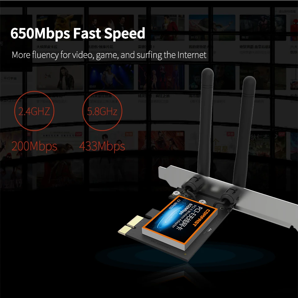 650Mbps PCIE Wireless Adapter 11AC Dual Band 2.4G/5G Wifi Card 2dBi PCI Express Network Receiver for Win10 Desktop