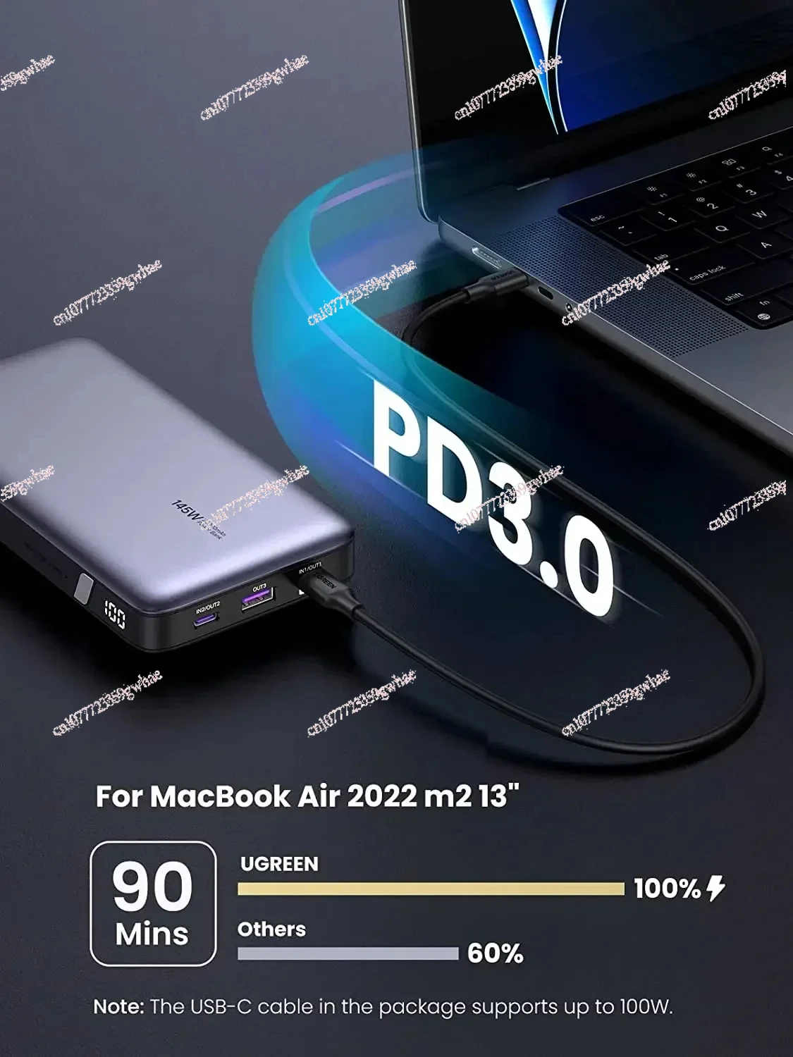 

UGREEN 145W/100w Power Bank 25000/20000mAh Portable Charger USB C 3-Port PD3.0 Battery Pack Digital Display 65W Fast Recharge
