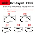 50PCS WY300