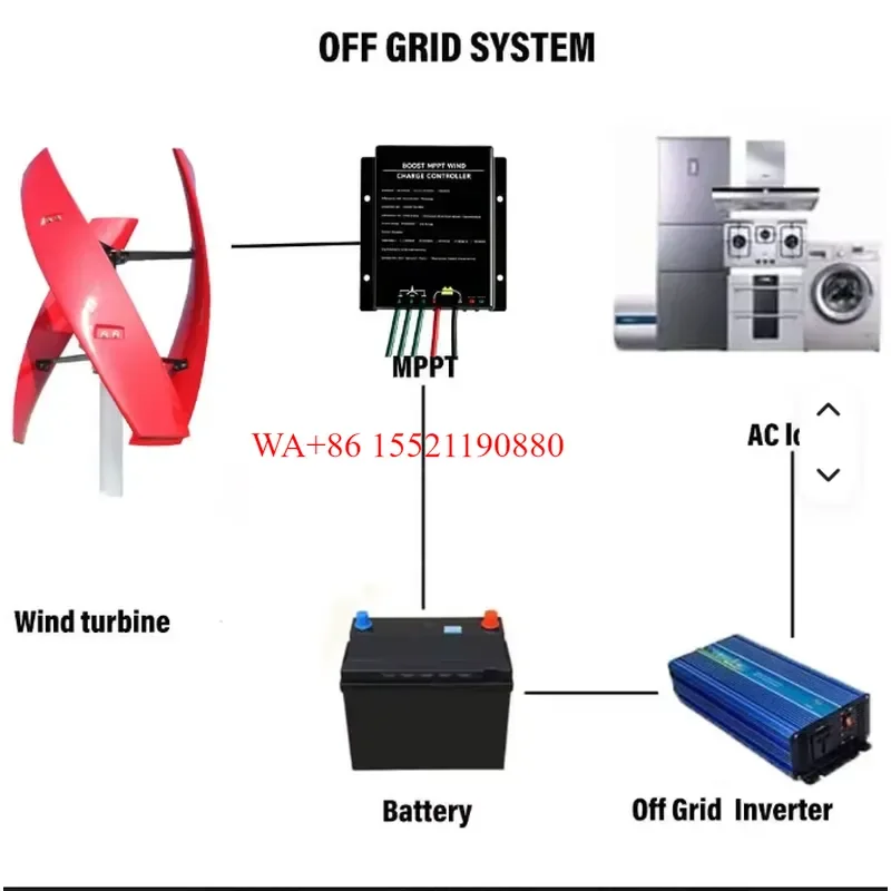 WMWMNU Hybrid Wind Turbine Generator and Solar Panel System Off Grid On Grid with Power Storage Battery for Home Energy