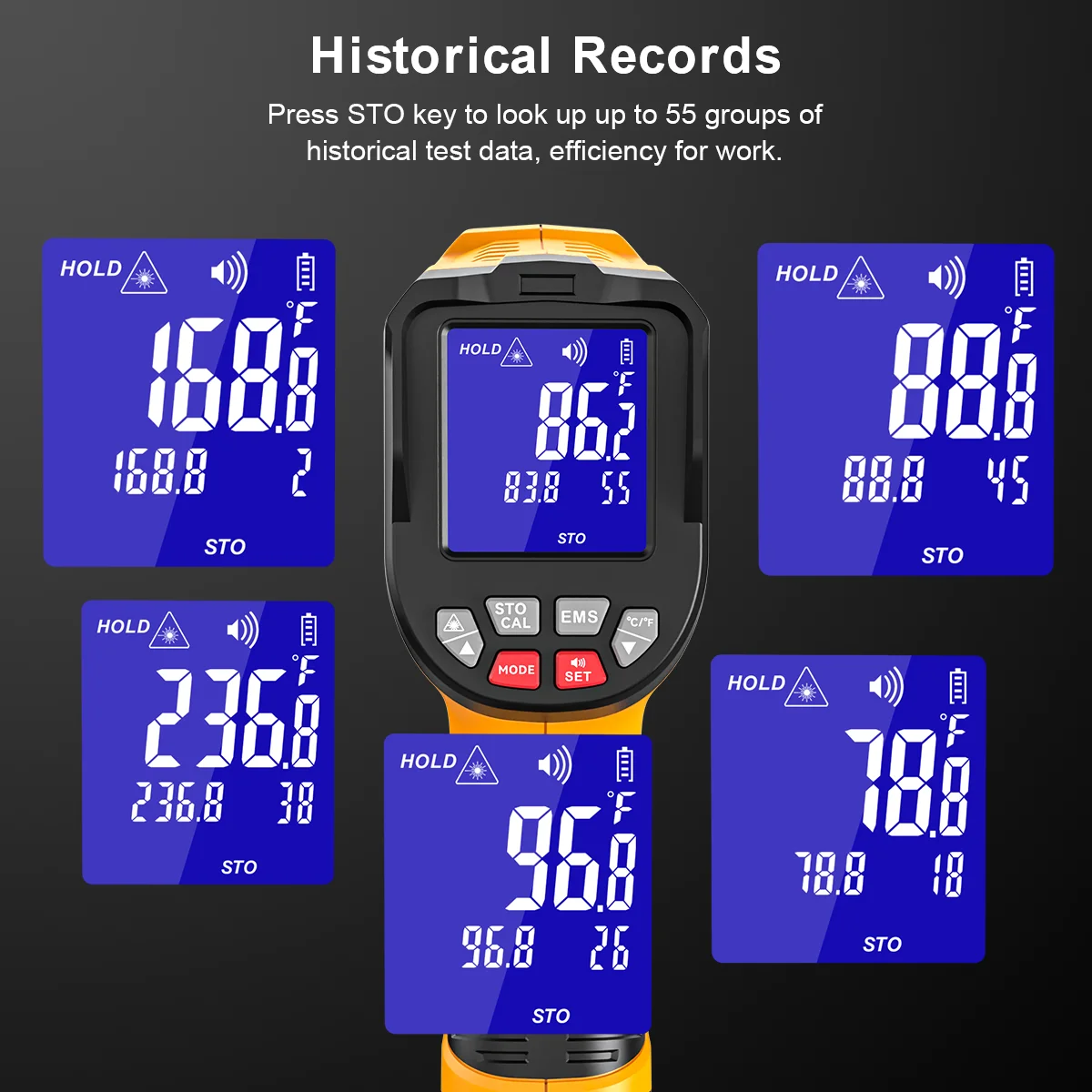  NJTY JD08 Industrial Infrared Thermometer Gun -50℃~2200℃ 50:1 Professional Pyrometer 50 Sets Historical Records MAX/MIN/AVG/DIF