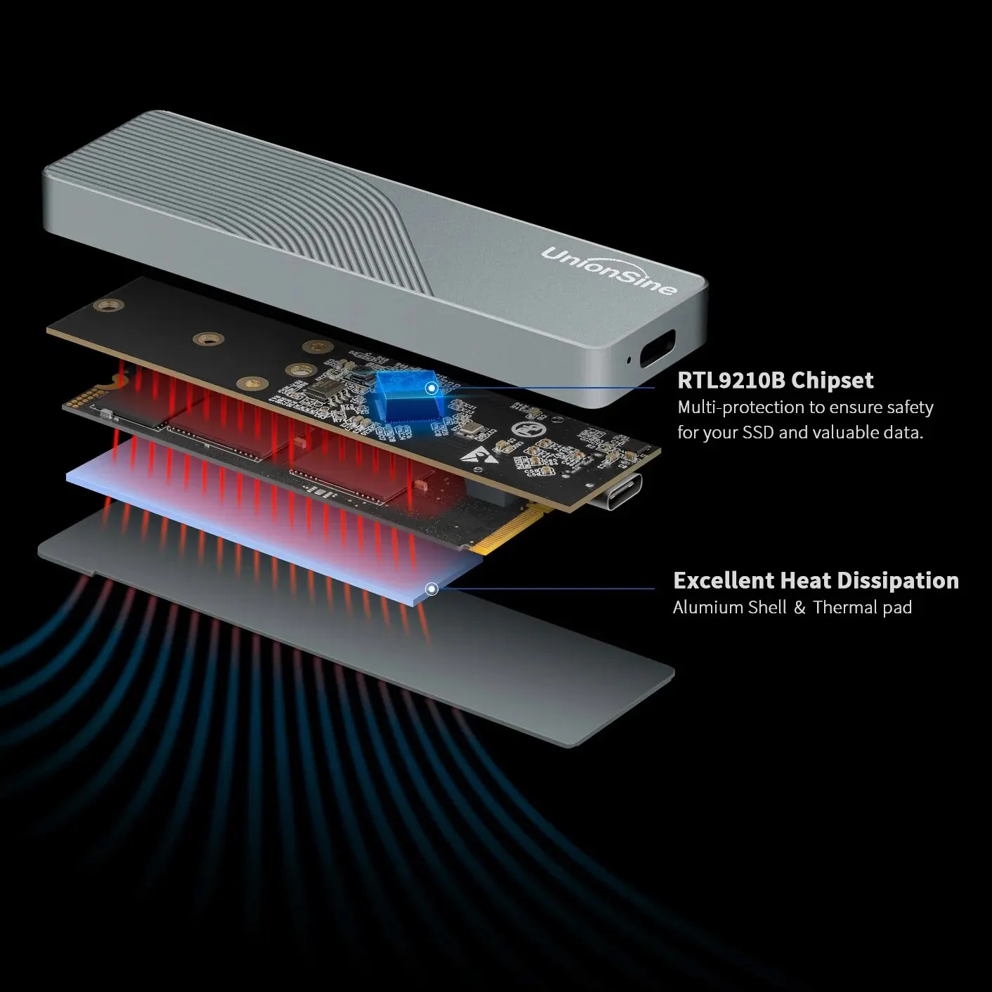 Unionsineデュアルプロトコルm2 nvme ngff sata ssdケース10gbps hdd ssdボックスにusb3.1外部エンクロージャ2242 2260 2280用