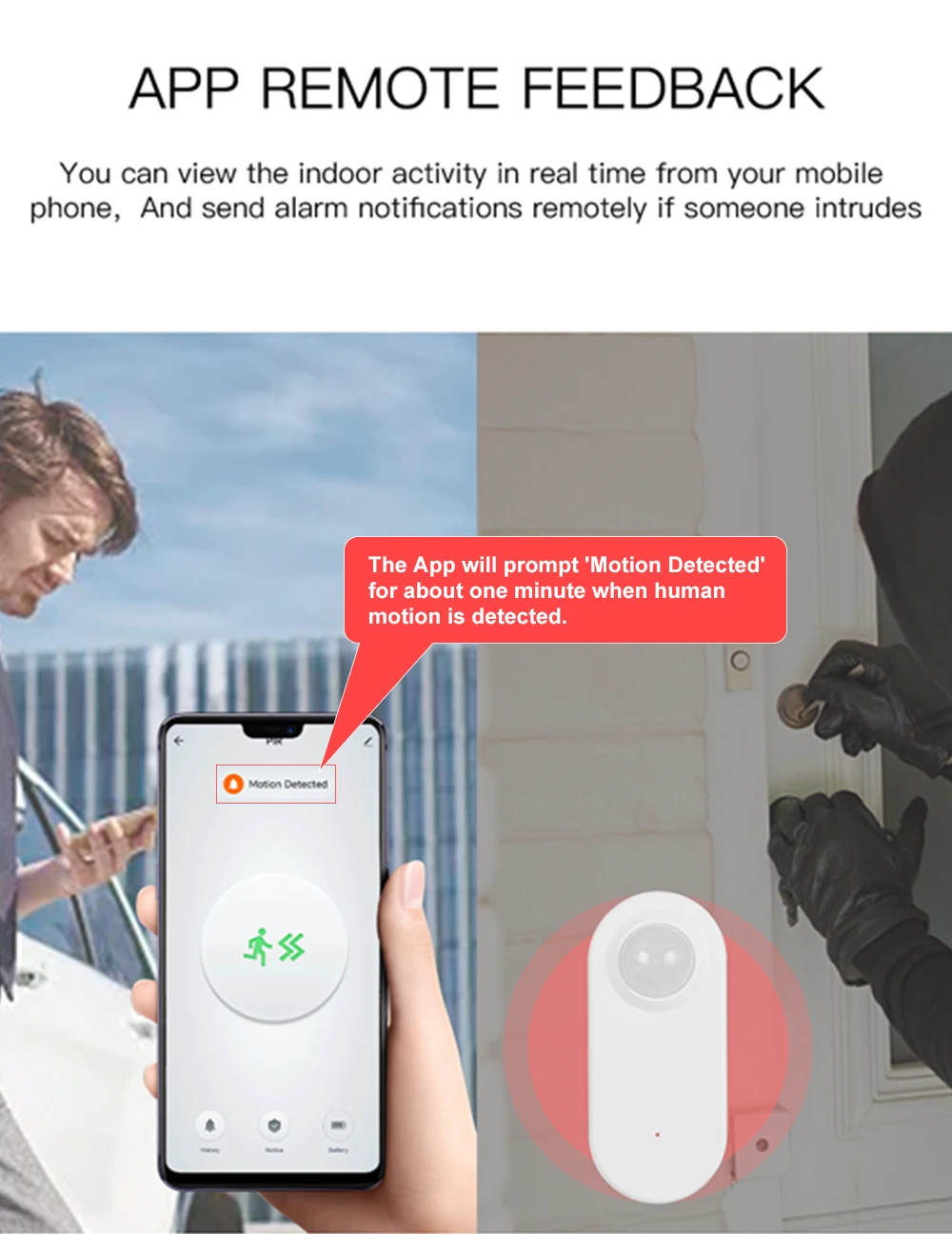 Tuya Zigbee Human Motion Sensor Smart Home Human Body Detector Security Sensor App Remote Control Works With Alexa Google Home