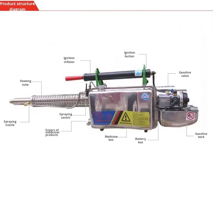 TSF-35A Thermal Fog Machine High Productivity Sewer Mosquito Killer Factory Disinfection for Agricultural
