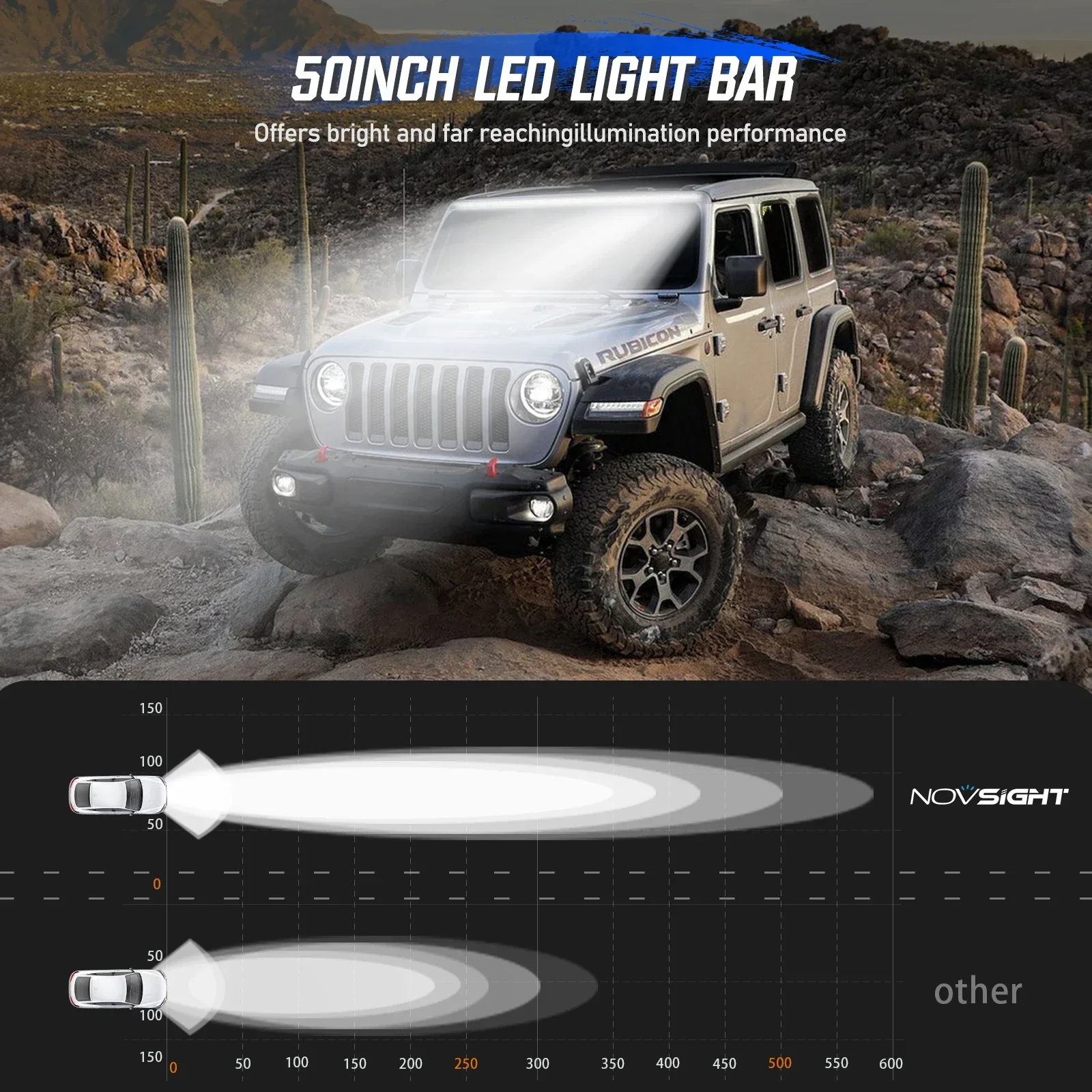 Novsight Offroad Driving LED Light Bar for Truck Jeep SUV Boat led offroad light bar