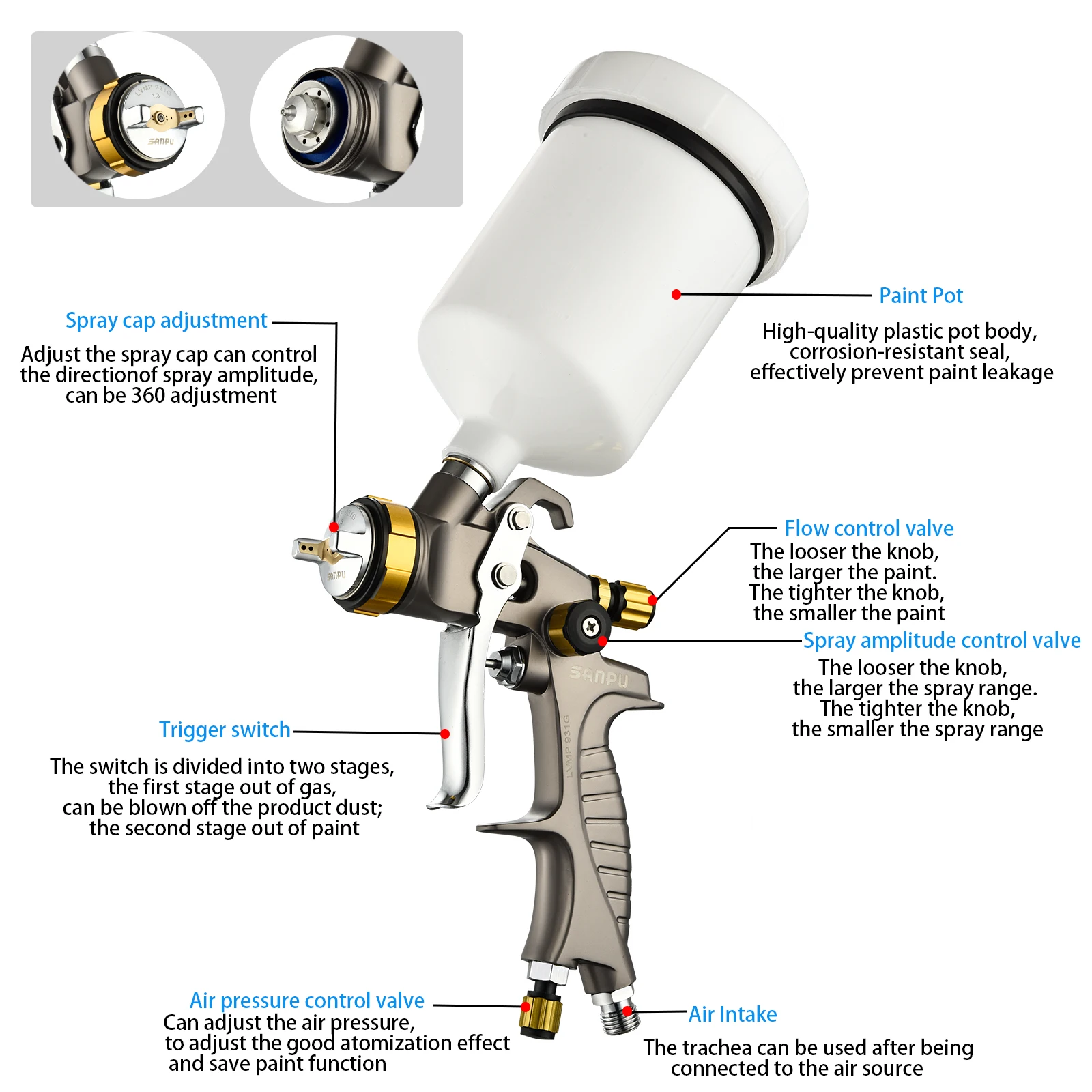 1.3 مللي متر 600 متر HVLP مسدس رش الهواء الهوائي مجموعة أدوات الألومنيوم القابلة للتخصيص فوهة لتطبيق الطلاء OEM تتضمن #3