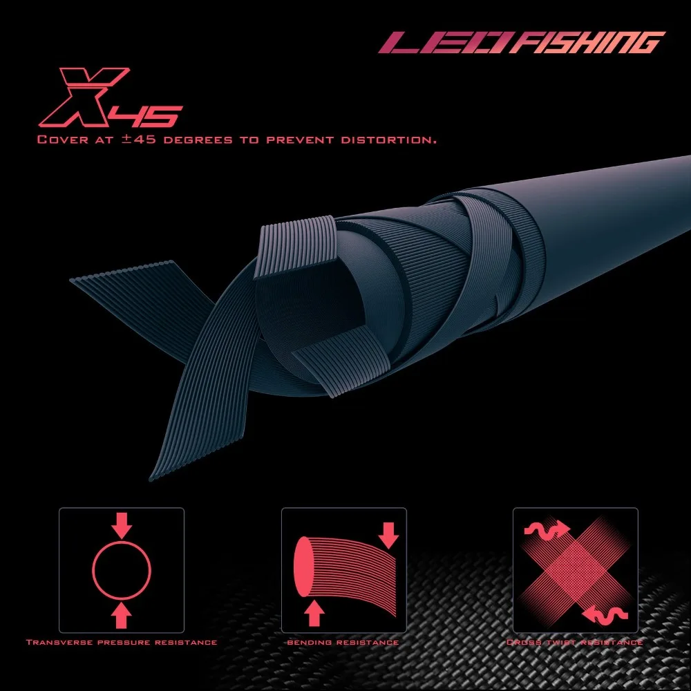 

2025 телескопическая удочка, полные комплекты, карбоновая удочка, кормушка, комбинированная удочка 1,5–2,1 м, ультра короткая удочка для рыбалки