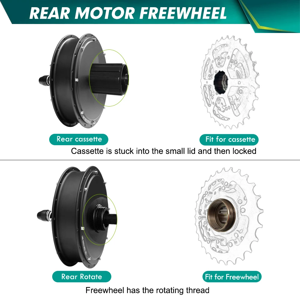 Electric Fat Tire Motor 72V 3000W 4.0Tyre Brushless Rear Hub Motor Wheel Dropout 170/190mm for Snow Ebike Conversion Kit Parts