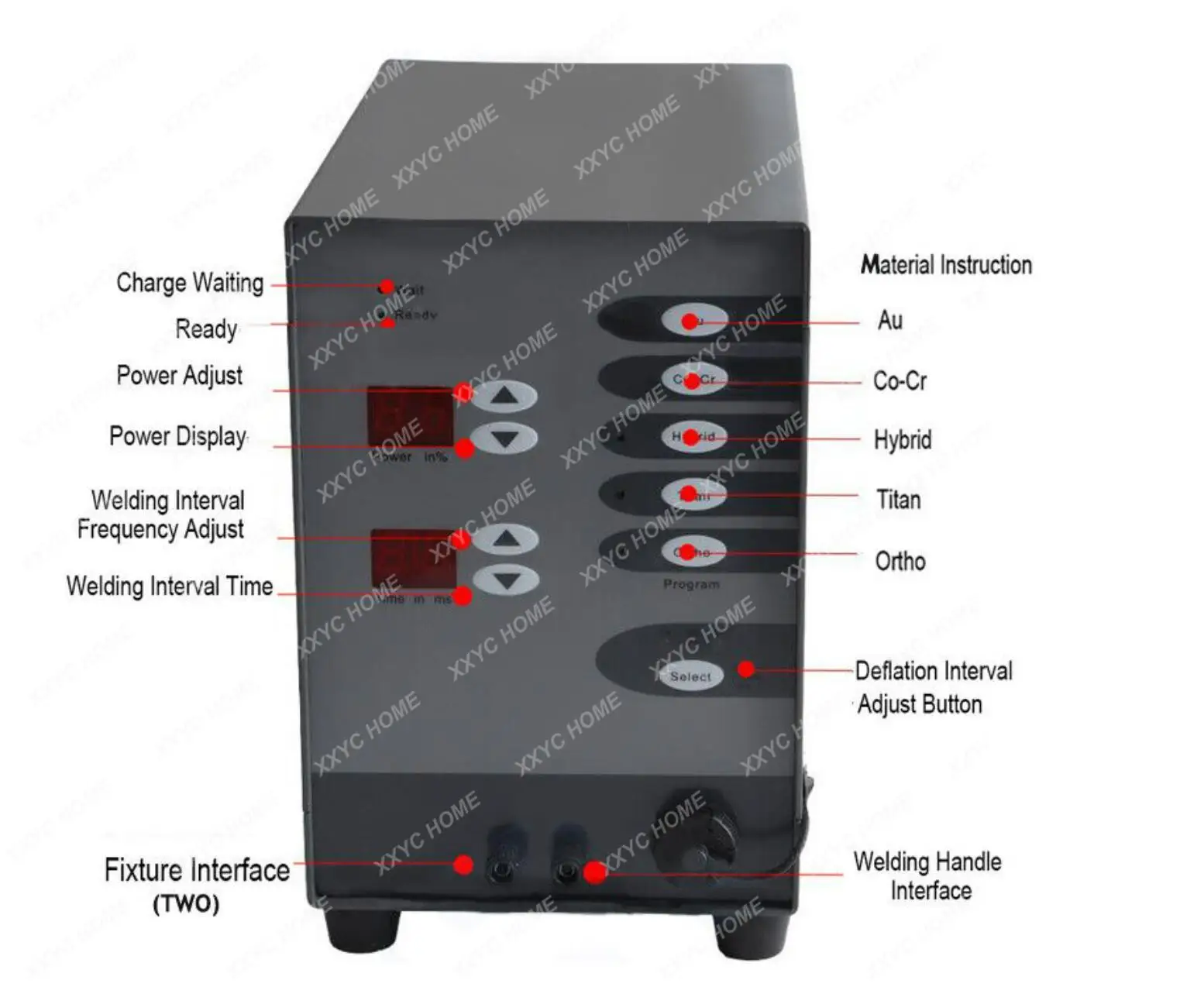 Stainless Steel Spot Welding Machine Laser Spot Welder Automatic Numerical Control Pulse Argon Arc Welder for Soldering Jewelry