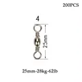Size4  25mm  28kg