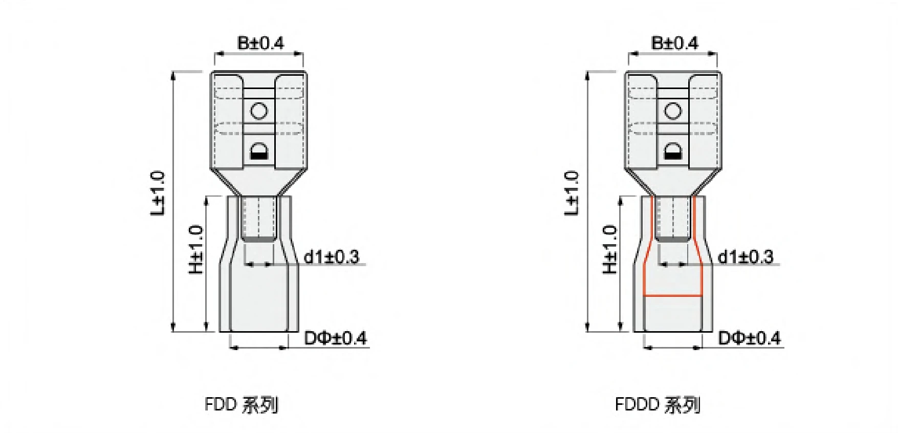 FDD Series  insulated  female terminal