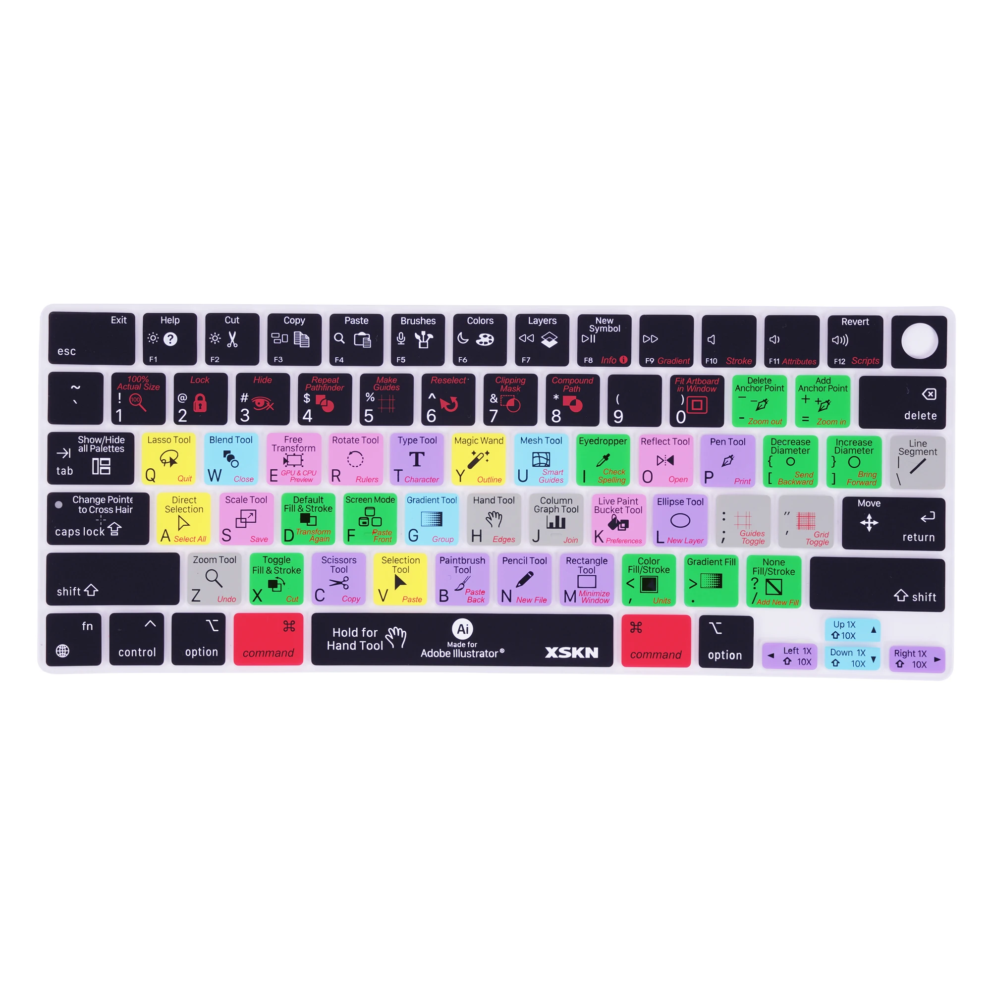 

XSKN US Illustrator Shortcuts Silicone Keyboard Cover for 2021-2024 Macbook Pro 14.2/16 inch with Touch ID M1 M2 M3 M4 Pro/MaX