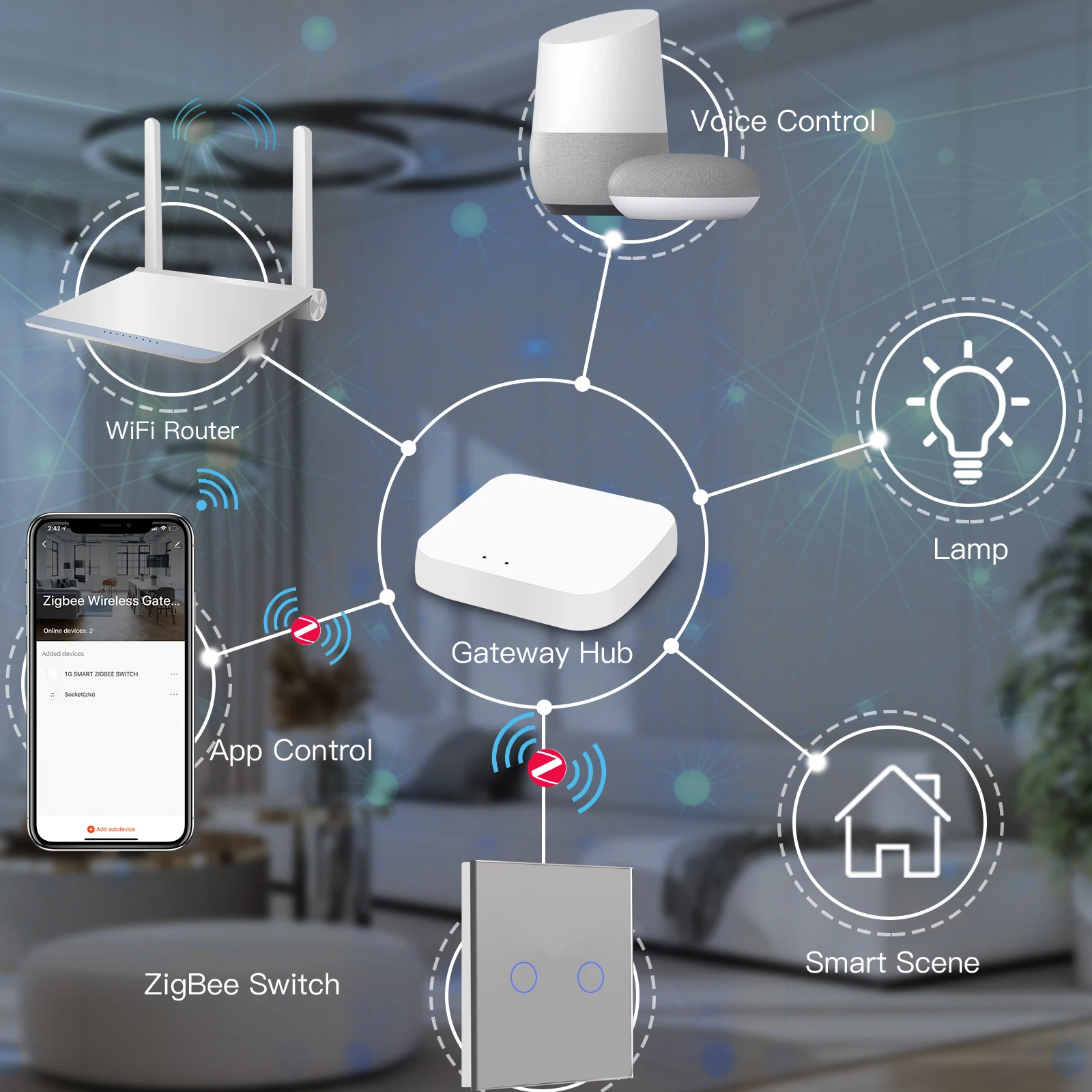 BSEED Zigbee Smart Touch Switch 1/2/3Gang  EU Wall Light Switches Sensor Glass Panel Blue Backlight No Neutral Wire  10A