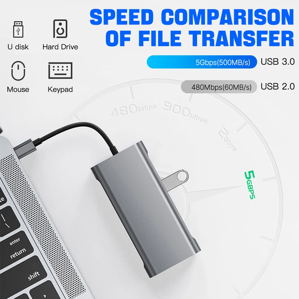 Divisor de Docking Station para Macbook Laptop, 11-em-1, Tipo-C, USB 3.0, Tipo HUB para 4K, HDMI, VGA, PD, RJ45, Adaptador de Rede 100m