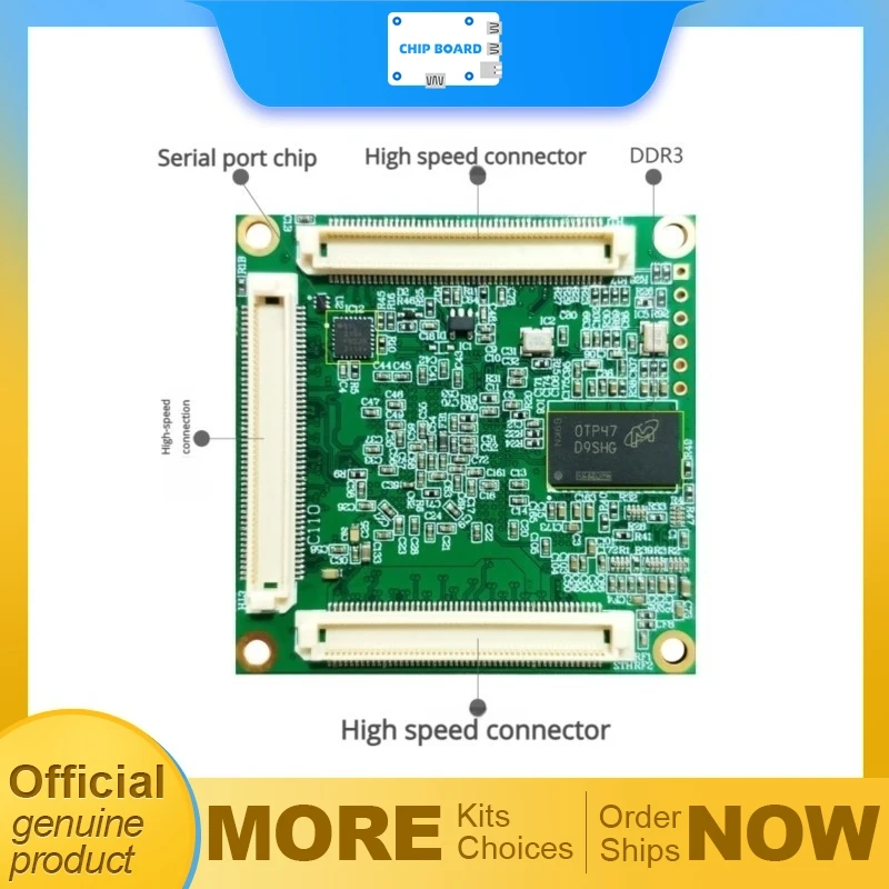 

Milinker MLK-CZ04-7020 Zynq-7020 FPGA module optimized for hardware acceleration and embedded computing workloads