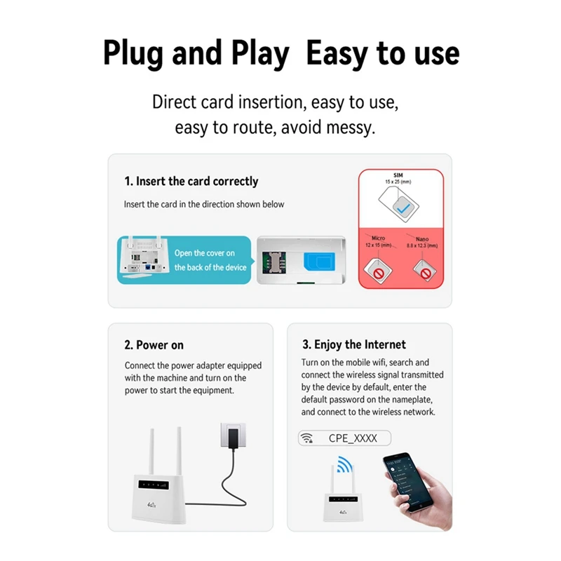 مكرر جهاز توجيه LTE بطاقة لاسلكية بيضاء ، مشاركة نقطة اتصال محمولة ، مكتب منزلي ، EU-Plug ، بطاقة Sim 4G ، ABS ، R102